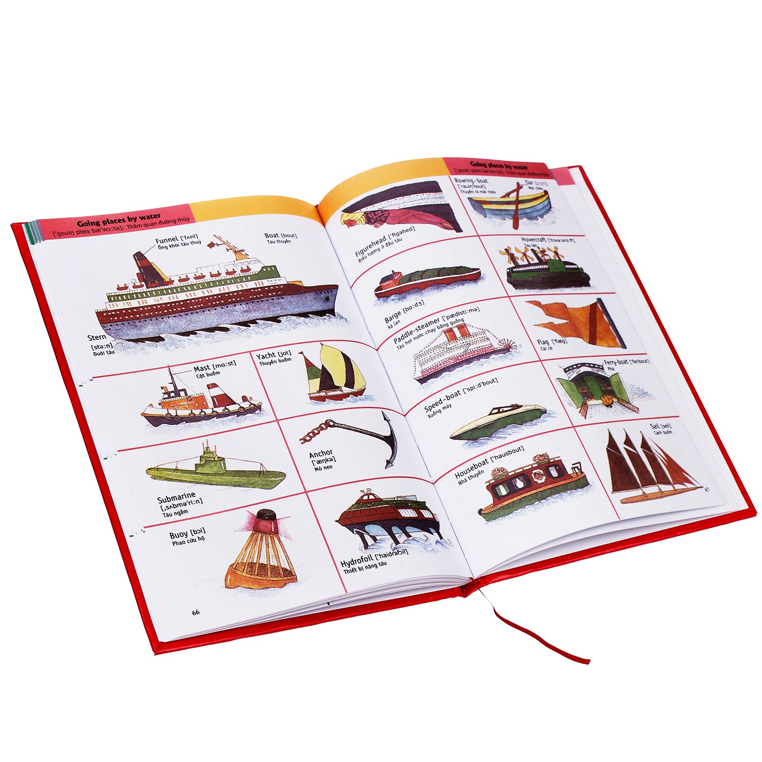 1000 từ tiếng anh đầu tiên 70 hình 1