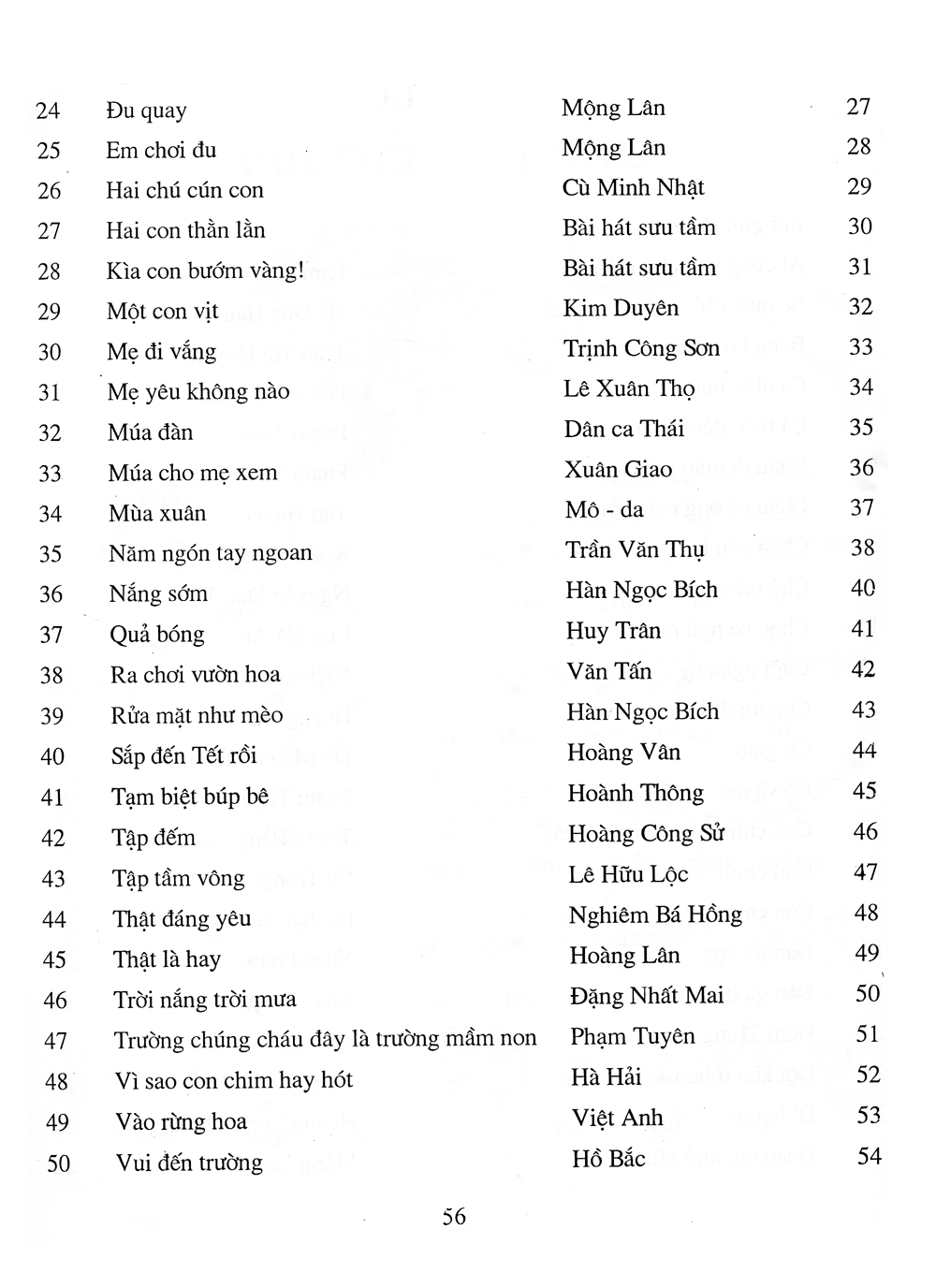 50 bài hát mẫu giáo được yêu thích 15 hình 4