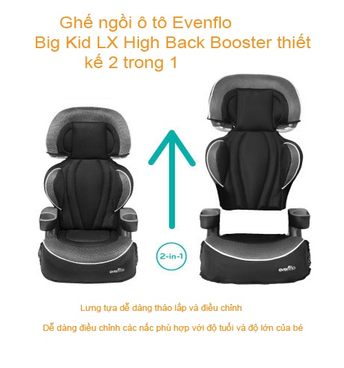 Ghế ngồi ô tô Evenflo Big Kid LX High Back Booster hình 3
