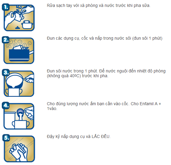 Sữa bột Enfamil A+ 360º Brain Plus số 3 1,8Kg hình 3