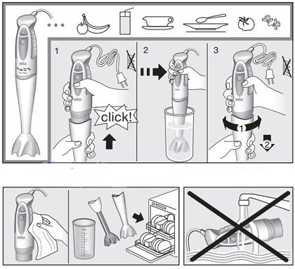Máy xay cầm tay Braun MR500 hình 2