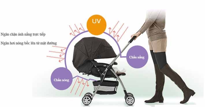 Xe đẩy Aprica Karoon PK màu đen  hình 2