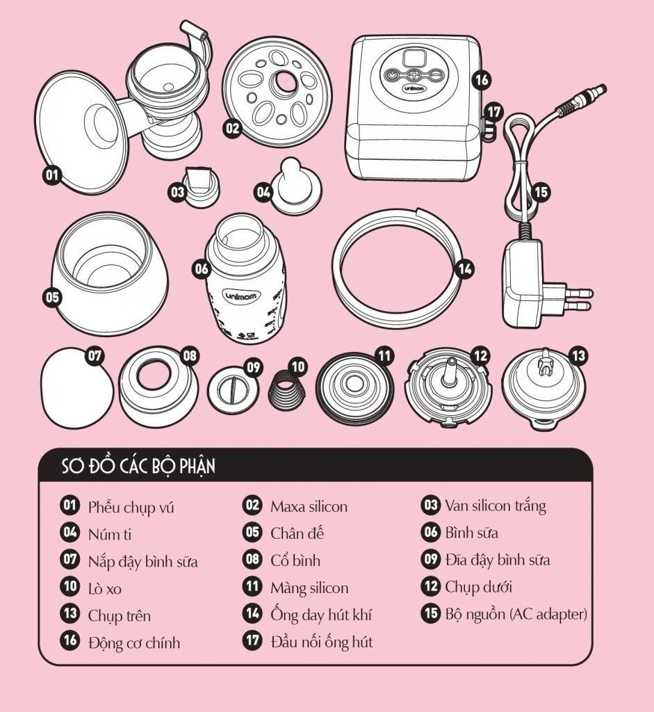 Máy hút sữa đơn Unimom Allegro UM880106 hình 6