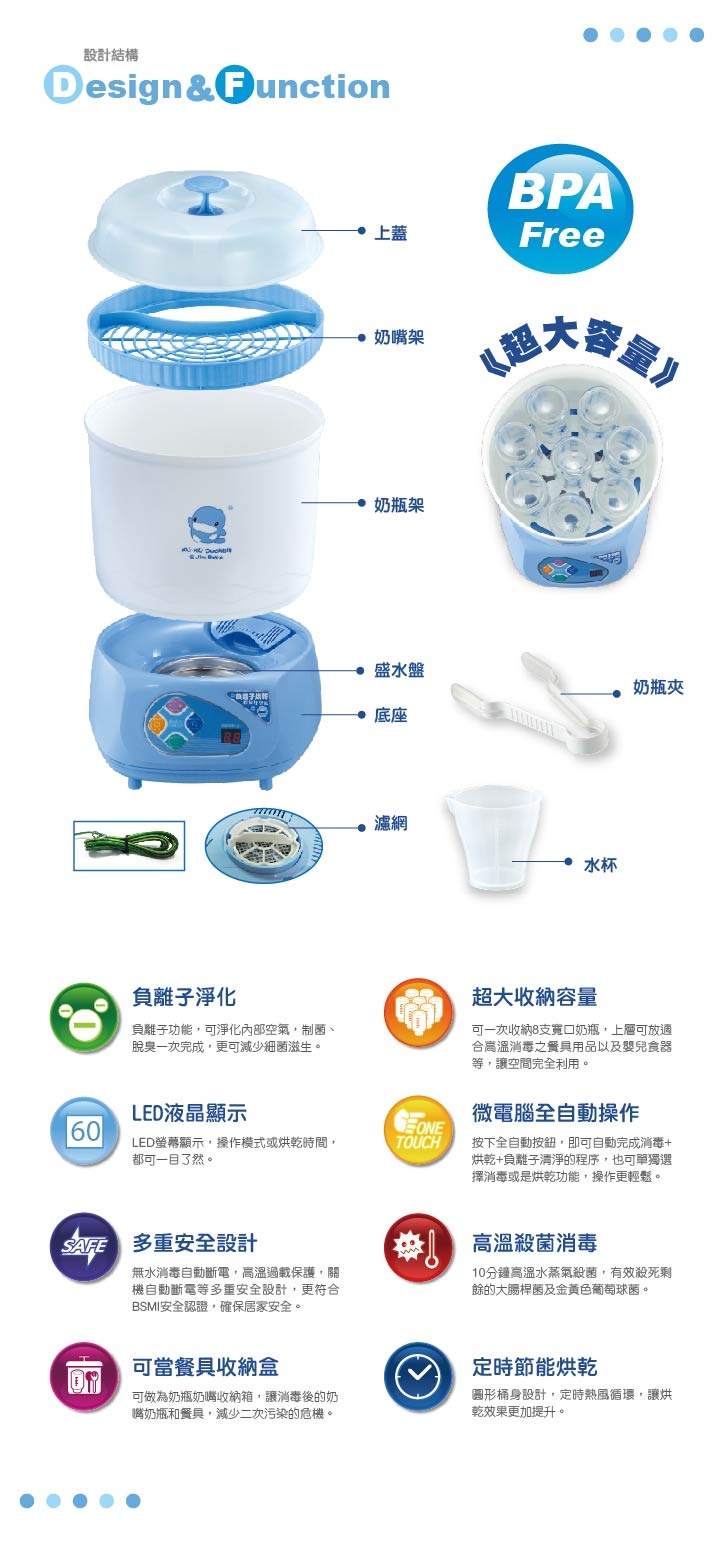 Máy tiệt trùng và sấy khô KUKU KU9019 hình 2