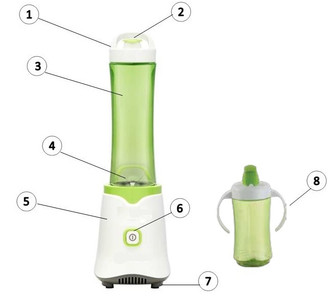 Máy xay Kiza Fruit Juicer Blender KZ1208 hình 6