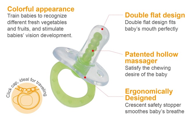 Ty ngậm massage lõm Simba P6756 hình 2