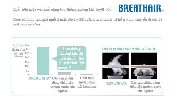 Xe đẩy cho bé Aprica Soraria Premium 55cm hình 2