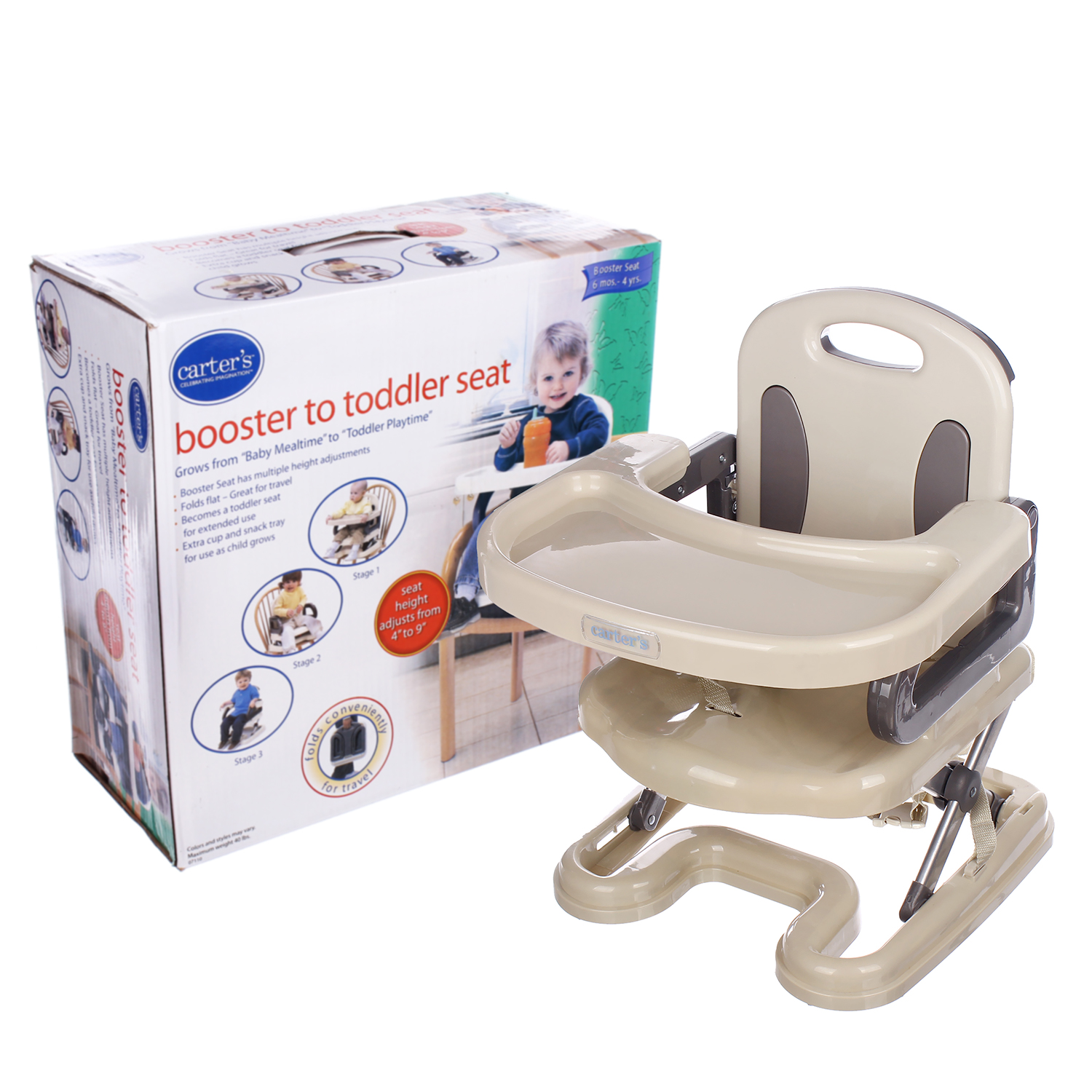 KidsPlaza thông báo thay đổi mẫu ghế ăn bột Carter’s (6m-4 tuổi)