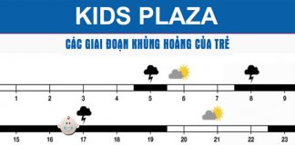 Đối phó với “wonder week” của con yêu