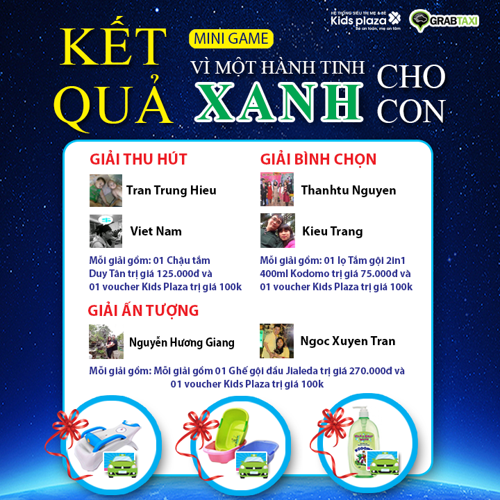 Kết quả cuộc thi “Vì một hành tinh xanh cho con”