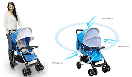 Mẹ cần cẩn trọng những gì khi sử dụng xe đẩy cho bé sơ sinh can-trong-khi-su-dung-xe-day-cho-be-so-sinh