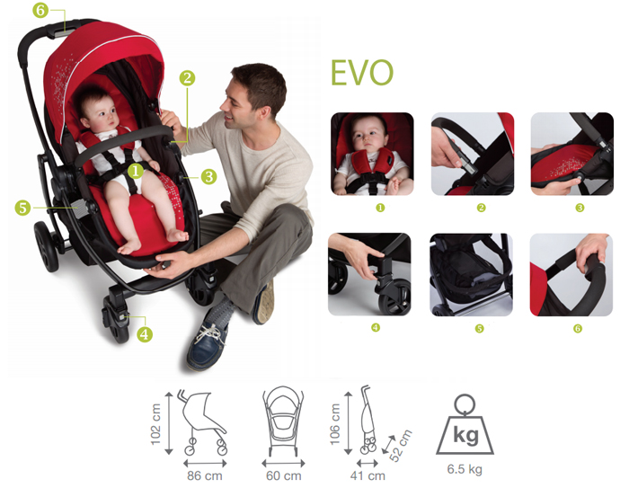 5 mẫu xe đẩy trẻ em cao cấp được chọn mua nhiều nhất 2021 xe-day-tre-em-cao-cap