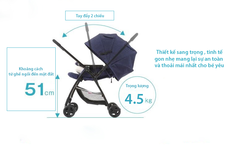 Giải đáp thắc mắc có nên mua xe đẩy Joie cho bé hay không?