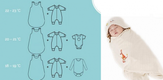Mách mẹ mặc quần áo chuẩn nhất cho bé trong mùa đông
