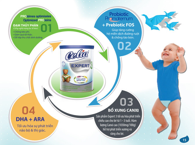 Sữa Celia Expert số 3 