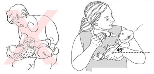 Những sai lầm trong việc sử dụng bình sữa có thể gây hại cho bé mẹ nên biết bình sữa