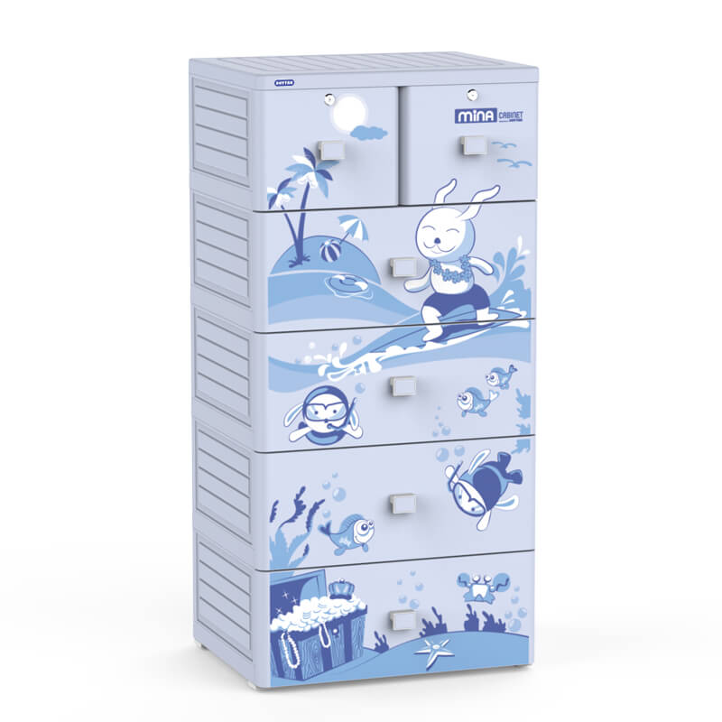 Tủ nhựa Duy Tân và những lưu ý khi sử dụng – Mẹ nên biết! tủ nhựa duy tân