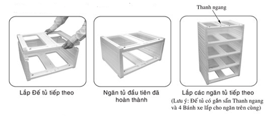 Cách lắp tủ nhựa tabi duy tân