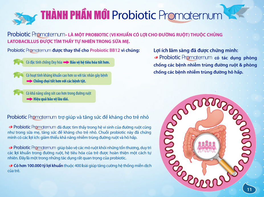 Sữa Celia của Pháp