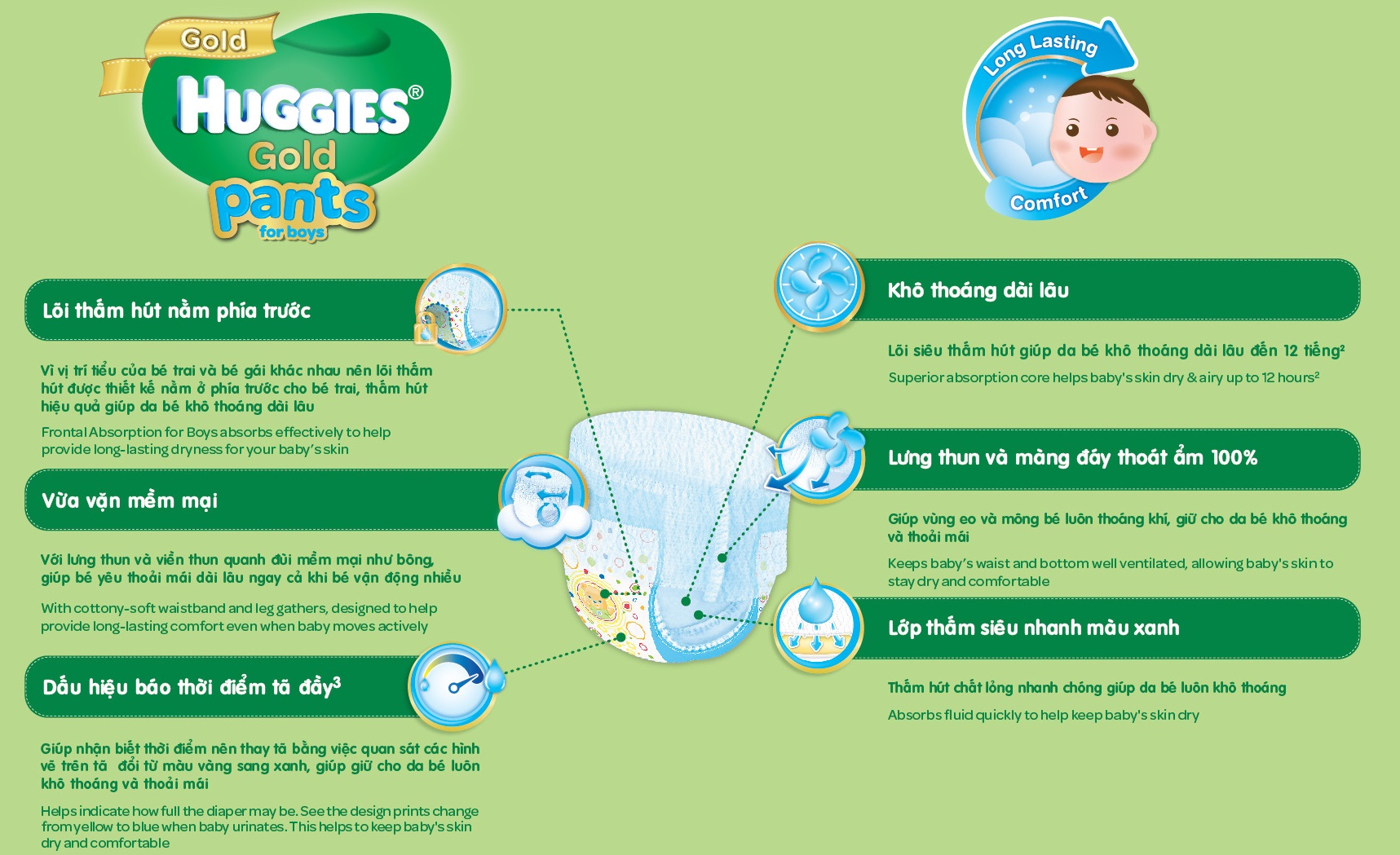 bỉm quần Huggies