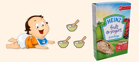 Hướng dẫn cách pha bột ăn dặm Heinz vị ngũ cốc sữa chua trái cây Hướng dẫn cách pha bột ăn dặm Heinz vị ngũ cốc sữa chua trái cây