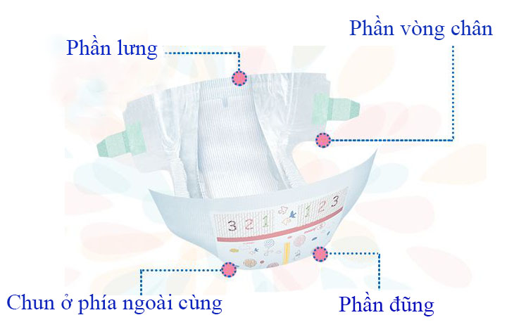 Bỉm Moony 