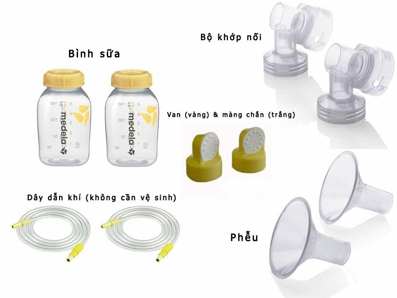 review máy hút sữa Medela