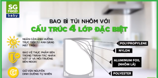 Vì sao Cháo Sài Gòn Food không chứa chất bảo quản mà có hạn sử dụng lên tới 6 tháng?