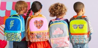 Cách lựa chọn Ba lô, cặp sách đẹp cho bé Balo cho bé