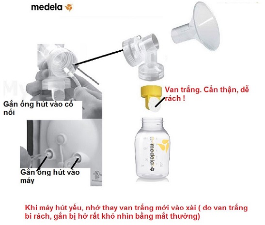 cách lắp máy hút sữa Medela 