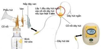 Hướng dẫn tháo lắp máy hút sữa Medela chi tiết