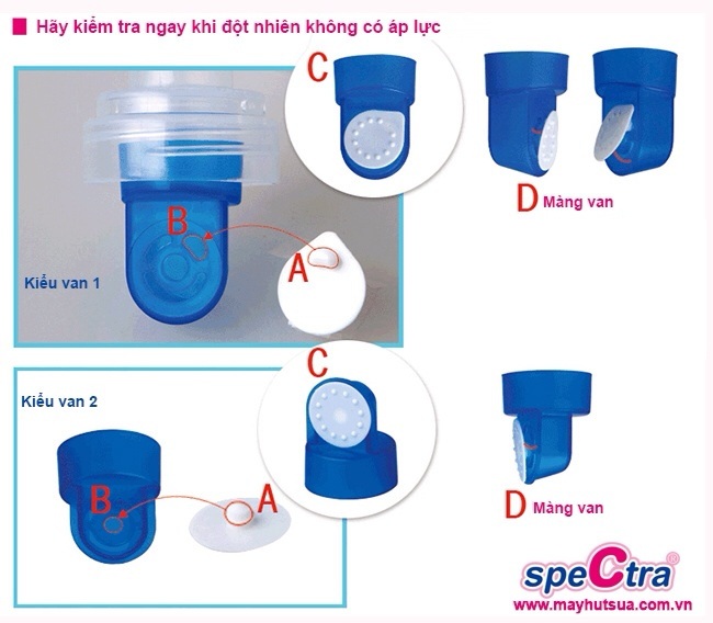 địa chỉ mua phụ kiện máy hút sữa spectra 