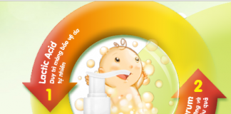 Top 15+ loại sữa tắm gội An Toàn và Tốt cho da em bé