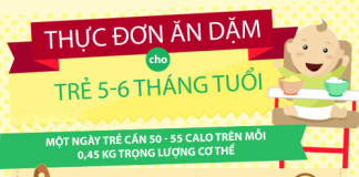 Bé 5 tháng ăn dặm được chưa? Lời khuyên từ chuyên gia