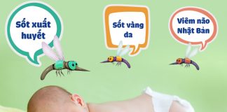 Sử dụng xịt chống muỗi Chicco có tốt cho bé hay không?