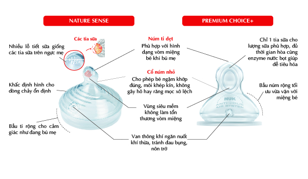 bình sữa nuk của đức