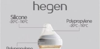 Bình sữa Hegen của nước nào? Mua bình sữa Hegen chính hãng ở đâu?