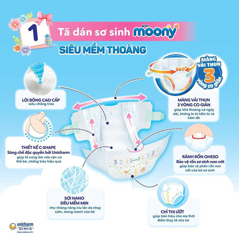 Bim-Moony-size-Newborn-1