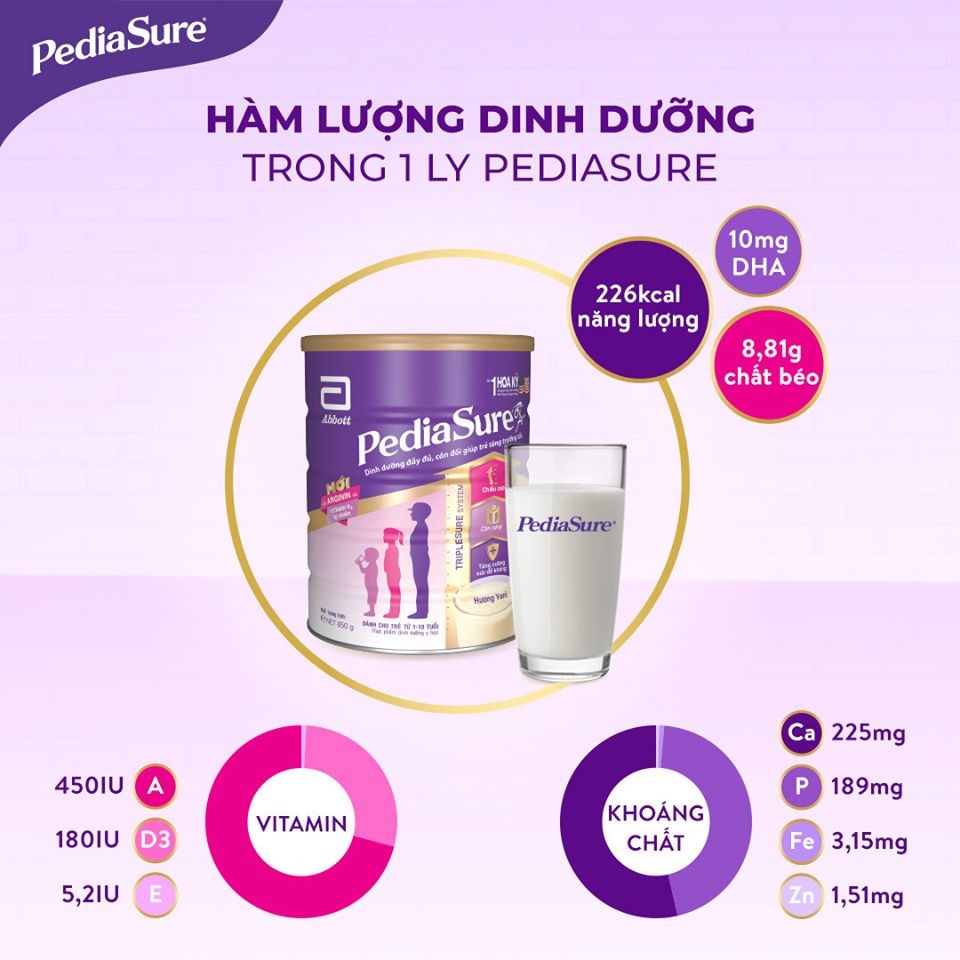 Cách sử dụng sữa Pediasure đúng chuẩn mẹ nên biết