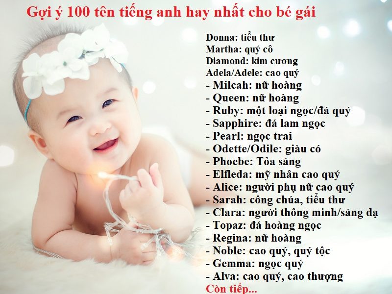 Gợi ý đặt tên tiếng anh ý nghĩa cho bé gái sang chảnh và quý phái