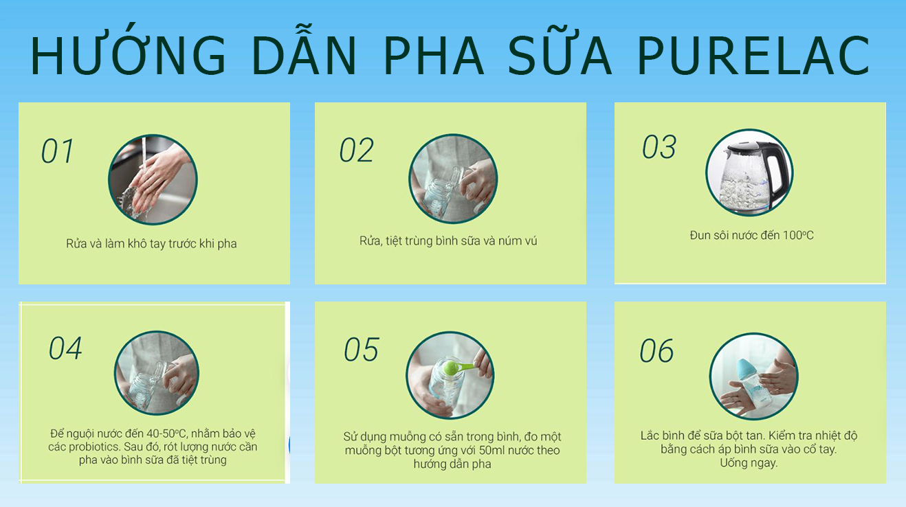 cách pha sữa purelac số 3