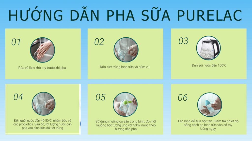 cách pha sữa purelac