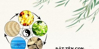 Đặt tên con theo ngũ hành tương sinh hợp mệnh với bố mẹ