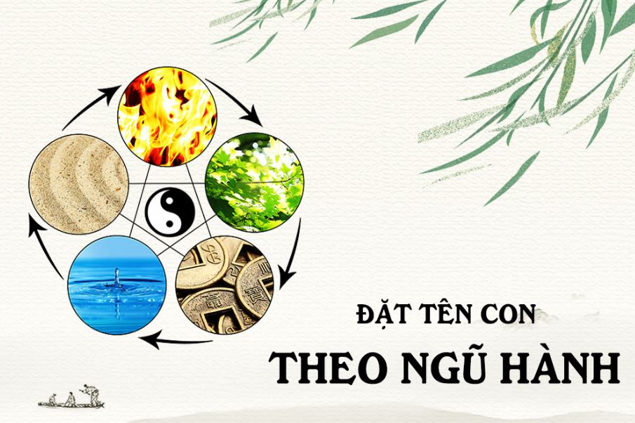 Tên con hợp với mệnh con