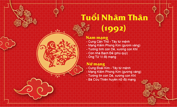 Luận giải tử vi tuổi Nhâm Thân năm 2023 nam mạng chi tiết