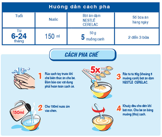 bot-an-dam-nestle-ca-va-rau-xanh-3