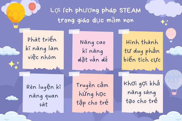 phuong-phap-steam-trong-giao-duc-mam-non-8