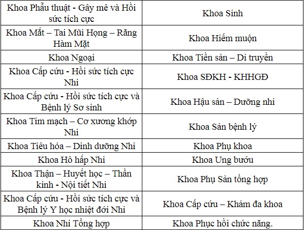 benh-vien-phu-san-nhi-da-nang-5