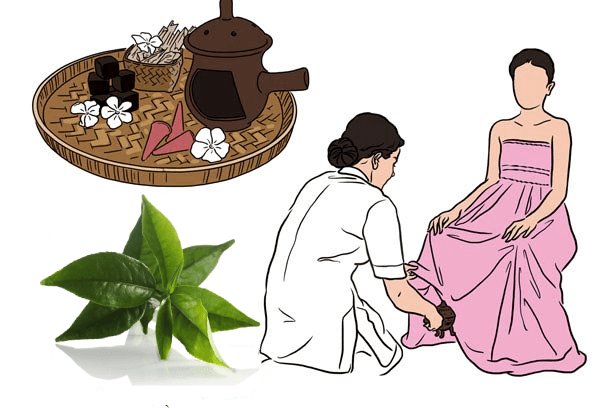 Có nên xông vùng kín sau sinh không – theo góc… Cập nhật