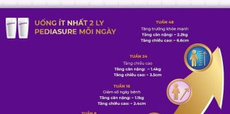 Pediasure cho trẻ biếng ăn loại nào? Có hiệu quả không?